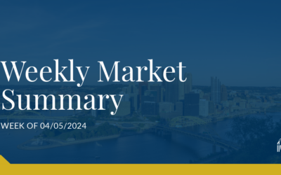 Strong Economic Data and Hawkish Fed Comments Send Market Lower