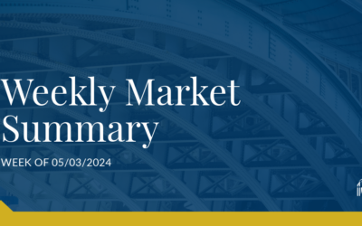 Markets Move Higher After Choppy Week