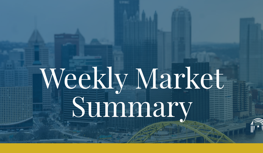 Markets Pull Back to Close a Strong 2025