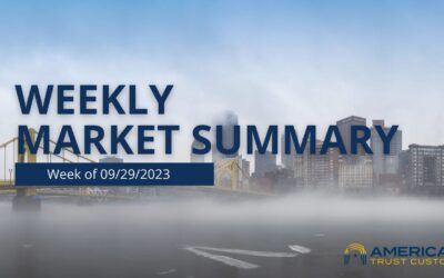 Yields Trend Higher With Elevated Oil Prices