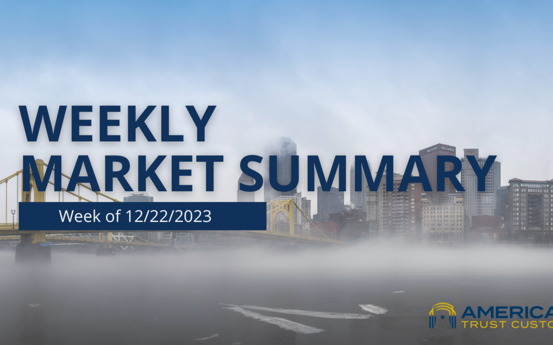 Markets Grind Higher Despite a Mid-Week Drop