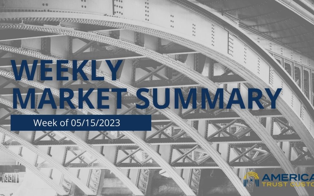 Bond Yields Rise as Inflation Remains Elevated
